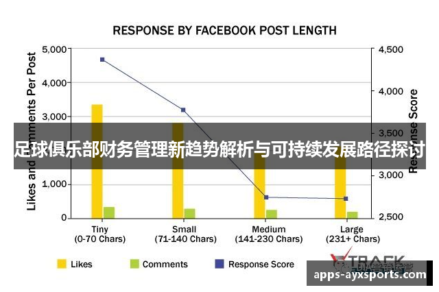 足球俱乐部财务管理新趋势解析与可持续发展路径探讨